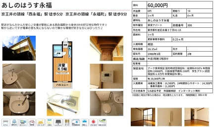 あしのはうす永福 206号 0