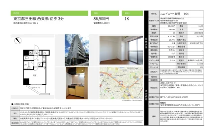 スカイコート巣鴨 904 904号 0