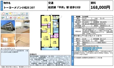 トーヨーメゾン小松川 207 207 0
