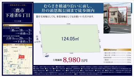 三鷹市下連雀 6土地 0