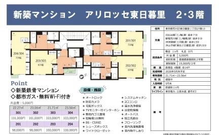 アリロッセ東日暮里 0