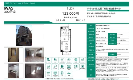 ミラヴィーレ秋津 302号 0