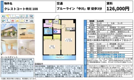 クレストコート中川交通 108号 0