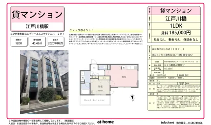 MDM後楽園 201号 0