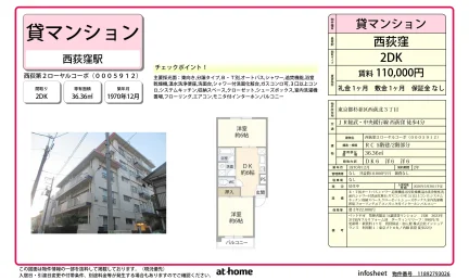 西荻第2ローヤルコーポ 0