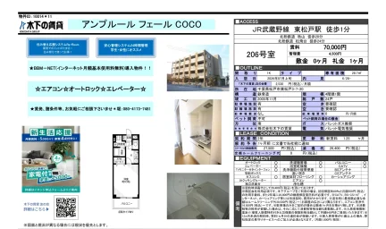 木下の賃貸 アンプルールフェール COCO 206号室 0