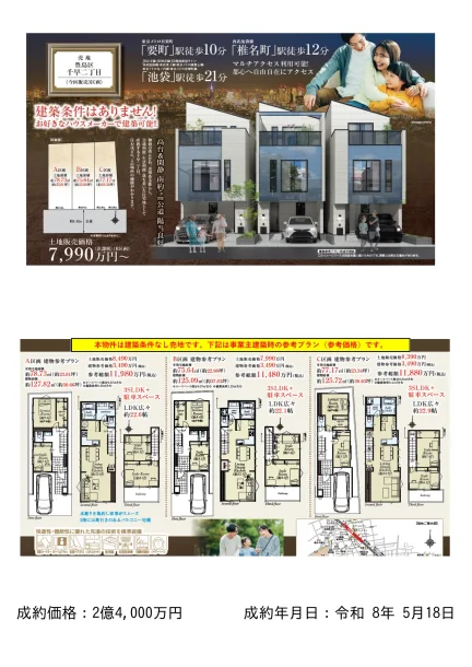 豊島区 0
