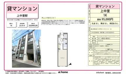NOZOMIO 上中里 402号 0