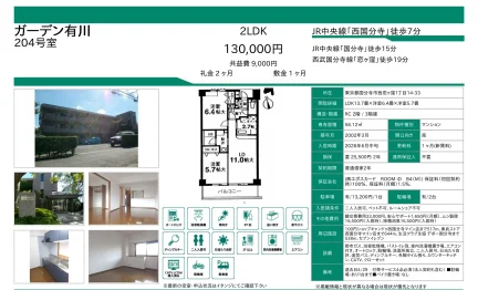 ガーデン有川 204号 0