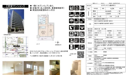 エスティメゾン錦糸町ⅡI 808号室 0