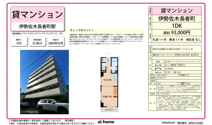 横浜橋通レジデンス 705 0