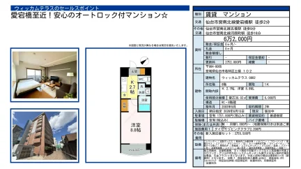 ウィッカムテラス 0802号 0