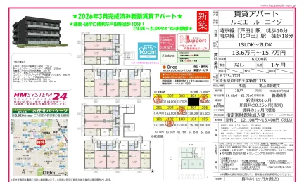 ルミエール ニイゾ 202 0
