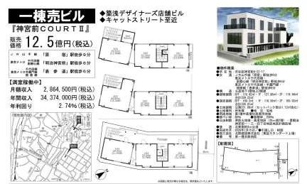 神宮前COURTⅡ 0