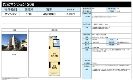 丸宏マンション 208 208 0