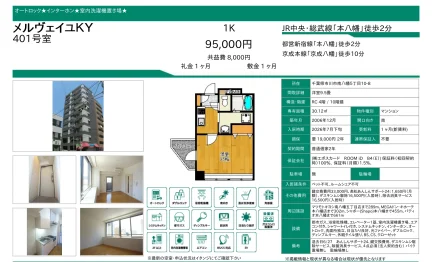 メルヴェイユKY 401号 0