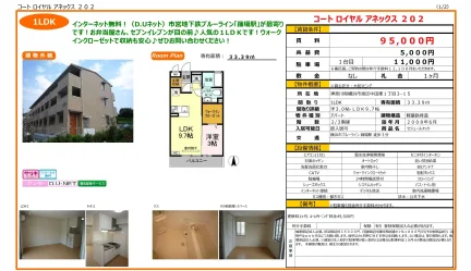 コートロイヤルアネックス 202 202号 0