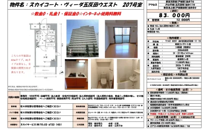 スカイコート・ヴィーダ五反田ウエスト 207号室 0