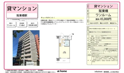 パーク・ノヴァ横浜阪東橋弐番館 0
