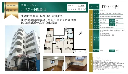 エステート梅島Ⅱ 201号 0