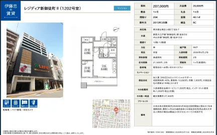 伊藤忠レジディア新御徒町 (1202号室) 1202号 0