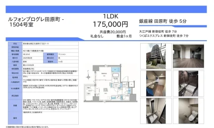 ルフォンプログレ田原町 1504号 0