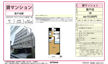 SHOKEN Residence南千住 0
