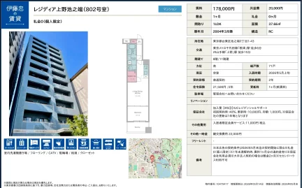 レジディア上野池之端 802号 0