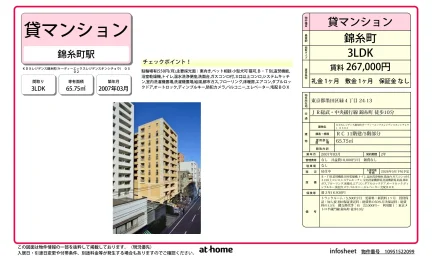 ＫＤＸレジデンス錦糸町 0