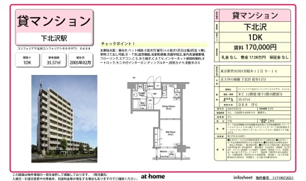 コンフォリア下北沢 601号 0