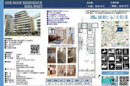 ONE ROOF RESIDENCE 104 0