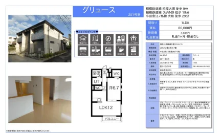 YO 201号 0