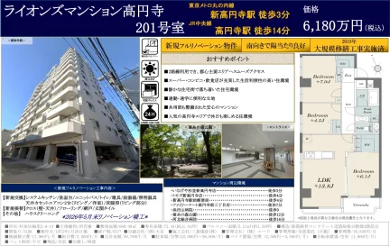 ライオンズマンション高円寺 201号 0