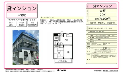 サンライズパーク上小町 0