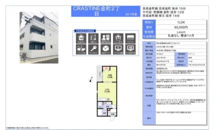 CRASTINE 金町2丁目 301号 0
