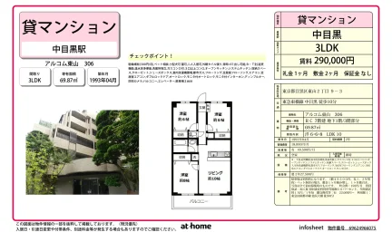 アルコム東山 306号 0