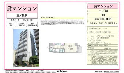 エスジーコート三ノ輪 0