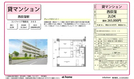 コンフォリア西荻北 0