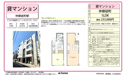 ＦＡＲＥ御徒町 0