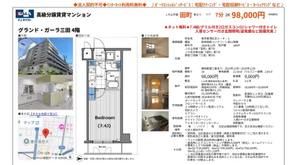GALA 高級分譲賃貸マンション 1K 0
