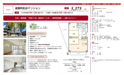 迦葉阿佐谷マンション 2号 0