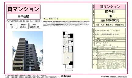 デュフレ南千住 0