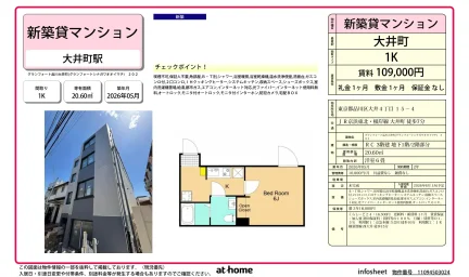 グランフォート品川大井町 1K 0