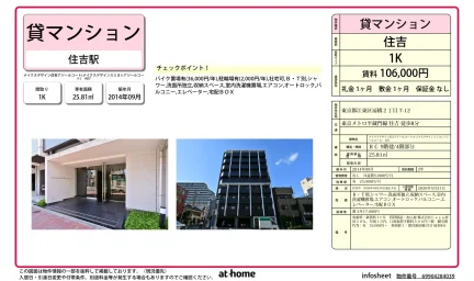 メイクスデザイン住吉アジールコート 0