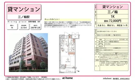 Rising place 浅草参番館 0