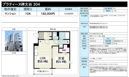 プラティーヌ碑文谷304 304号 0
