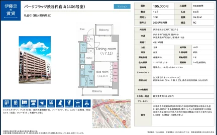 伊藤忠パークフラッツ渋谷代官山 (406号室) 406号 0