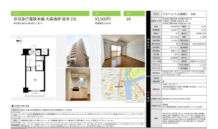 スカイコート大森第5 808 808号 0