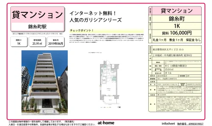 ガリシア錦糸町パークサイド 0