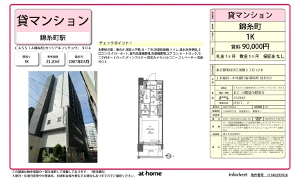 ＣＡＳＳＩＡ錦糸町 0